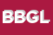 Logo di BORGMATIC DI BORGHESI E e GUIDI L (SNC)