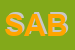 Logo di SABER SRL