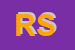 Logo di ROBURSPORT SRL