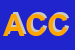 Logo di AUTOCARROZZERIA CAMBRINI E CECCONI