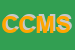 Logo di CMS COSTRUZIONI MACCHINE SPECIALI SPA