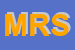 Logo di MARCHIGIANA ROTTAMI SRL