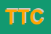 Logo di TABACCHI TINTI CESARE