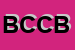 Logo di BAR CIC CIN BAR