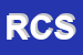 Logo di RISTORANTE COLOMBARI SNC
