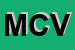 Logo di MOTO CLUB VALCONCA