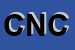 Logo di CALZATURIFICIO NUOVA CREUSER (SRL)