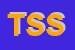 Logo di TECNOLAM SYSTEM SRL