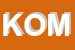 Logo di KOMPAS SRL