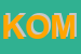 Logo di KOMPAS SRL