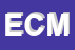 Logo di EREMITE CARMELITANE DI MONTELURO