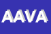 Logo di AVAP - ASSOCIAZIONE VOLONTARIATO ANTIDROGA PESARO