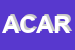 Logo di ACM CONSORZIO AUTORIPARATORI-CENTRO REVISIONE AUTO