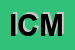 Logo di INFISMAC DI CICOLI MARIO