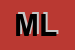 Logo di MELIFFI LUCIANO