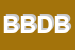 Logo di BBC DI BUCCI DAVIDE BUCCI CLAUDIO e C SAS
