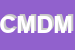 Logo di COMUNITA-MONTANA DELL-ALTO E MEDIO METAURO