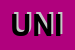 Logo di UNIONMODA