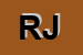 Logo di RISERVATI JENNER
