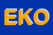 Logo di EKOFARMA SRL