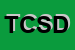 Logo di TABACCHERIA CENTRALE SNC DI DURANTI NADA e C