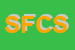 Logo di SACCHI FERRAMENTA e C SNC DI CIALDINI FRANCESCO E IACOMUCCI SIMONE