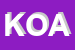 Logo di KOALA