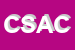 Logo di CED DI SIMONCELLI A e C SAS