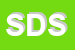 Logo di SCUOLE DISTRETTO SCOLASTICO