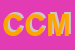 Logo di COMUNE DI CELLE DI MACRA