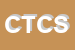 Logo di COOPERATIVA TRASPORTATORI CARRUCESI SC