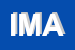 Logo di IMAE