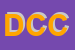 Logo di DECA DI CASALE e C SNC