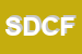 Logo di SUPERMERCATO DEL COLORE DI FISSORE e C (SNC)