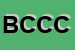 Logo di BANCA DI CREDITO COOPERATIVO DI CHERASCO SCRL