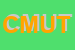 Logo di COMUNE DI MOMBARCARO UFF TURISTICO