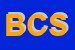 Logo di BONGIOVANNI e C SNC