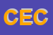 Logo di COOPERATIVA EDITRICE CUNEESE (SRL)
