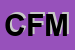 Logo di CFM SRL