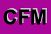 Logo di CFM SRL