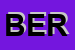 Logo di BERUTTI