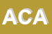 Logo di ACAR (SRL)