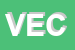 Logo di VECO