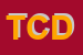 Logo di TRATTORIA CROCE D-ORO