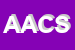 Logo di ATLAS ALPI COM SNCCALL CENTER DI ARMANDO VALTER e C