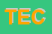 Logo di TECNOCASA