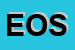 Logo di EOS (SRL)