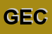 Logo di GECON (SRL)