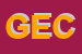 Logo di GECON (SRL)