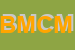 Logo di BANDA MUSICALE CITTADINA MONDOVI-